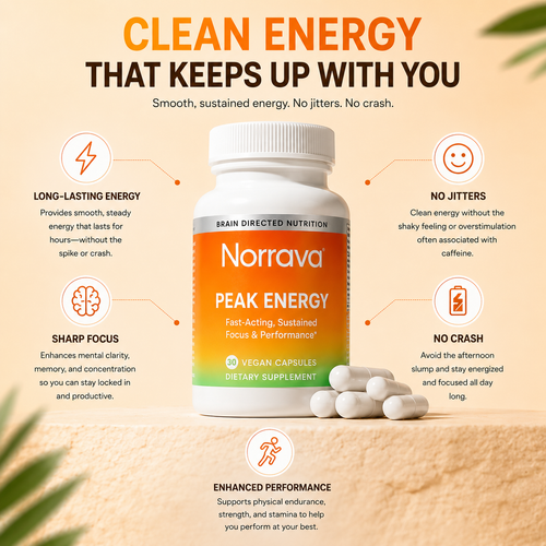 Norrava® Peak Energy