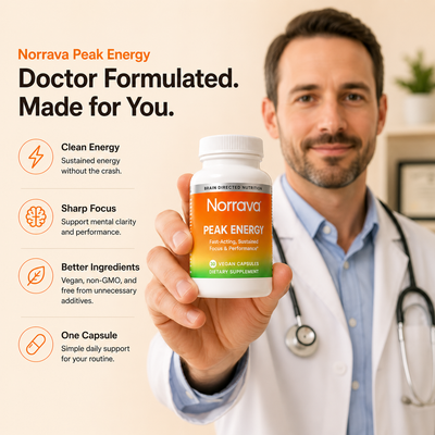 Norrava® Peak Energy