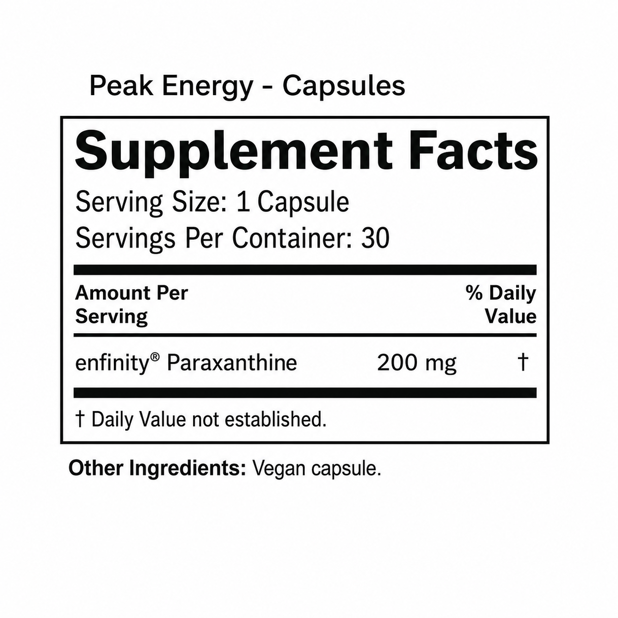 Norrava® Peak Energy