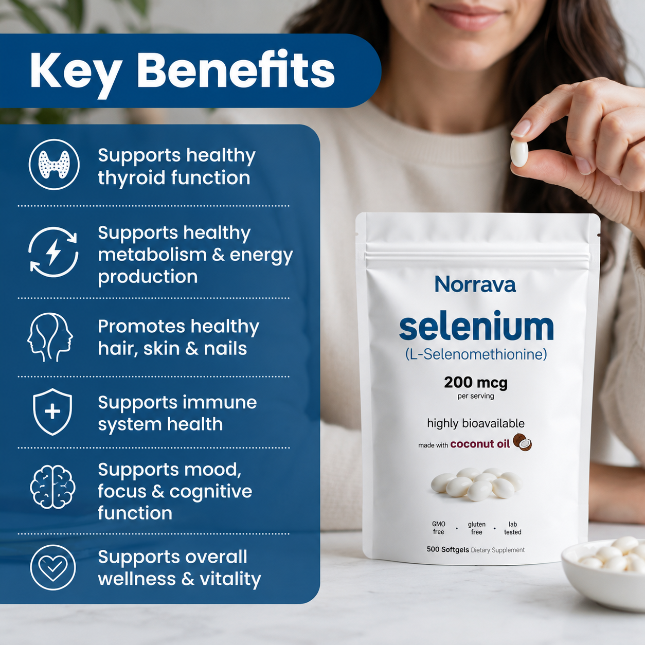 Norrava® Selenium - 200mcg Softgels