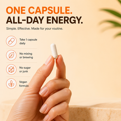 Norrava® Peak Energy